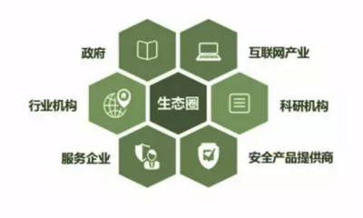 艾瑞 微信信息安全體系獲國際認證，企業自治推動行業良性發展