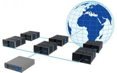 服務器租用 現代企業的網絡技術服務基石