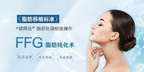 蓓蕊醫(yī)療攜ffg脂肪純化術(shù)閃耀亮相2020美沃斯國(guó)際醫(yī)學(xué)美容大會(huì)